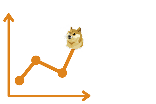 556 dogecoins future trends predicting the trajectory of the memecoin