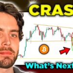 The BlackRock Crypto Market Crash Has Begun...