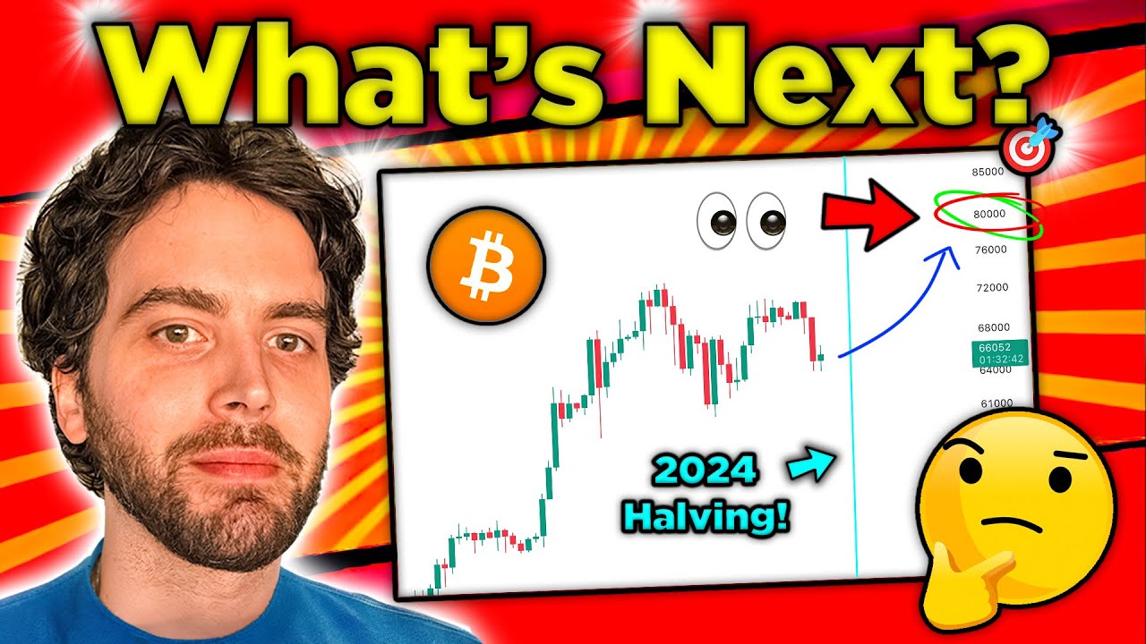 Bitcoin Price AFTER Halving REVEALED! What's Next?