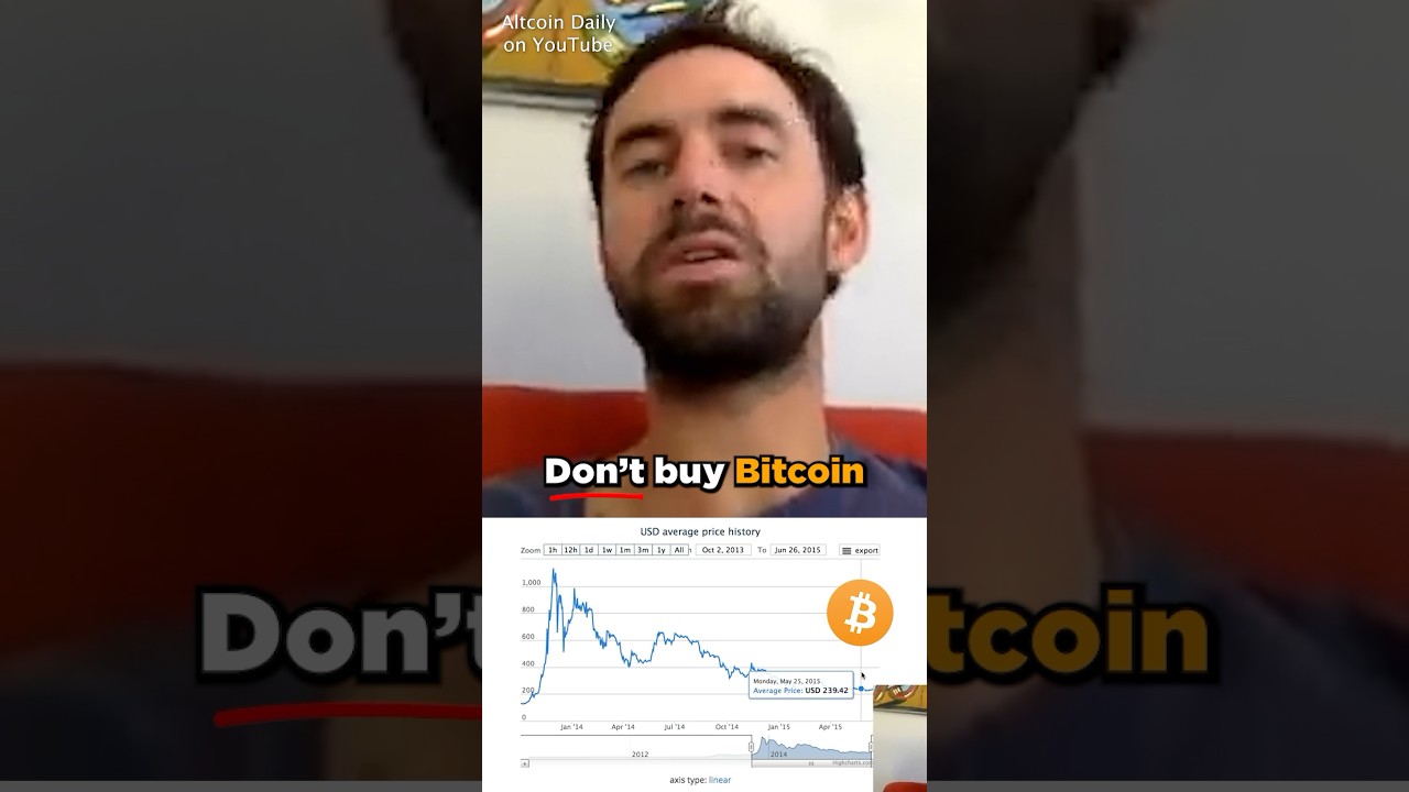 Don’t Buy Bitcoin!