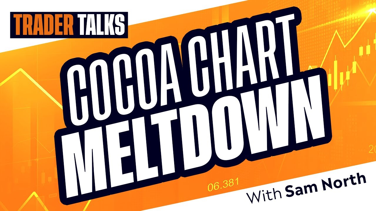 &#x1f36b; Cocoa Chart Suffers Biggest Intraday Loss Since 1960!! &#x1f92f; | What Happens Next?