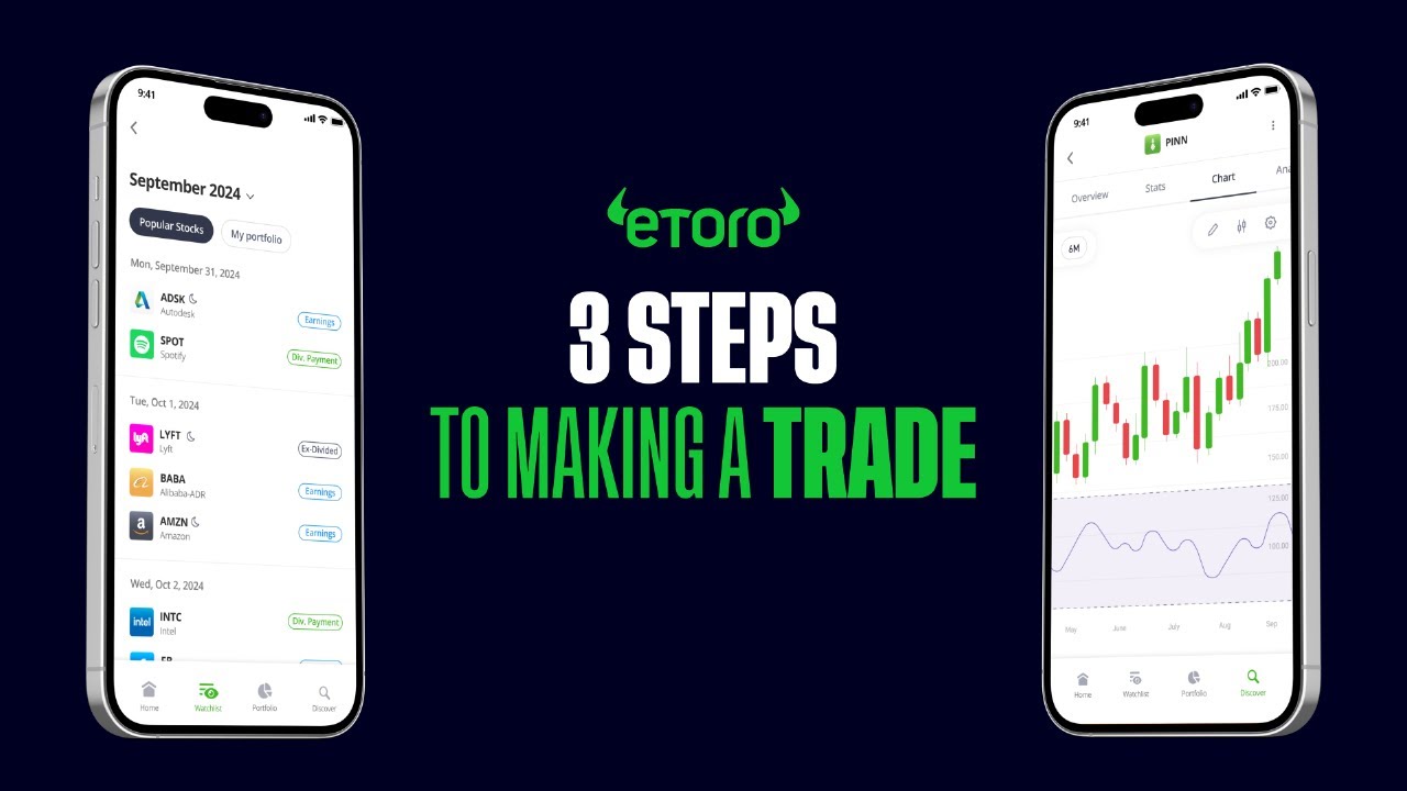 eToro&#x2122;-3 steps to making a trade.