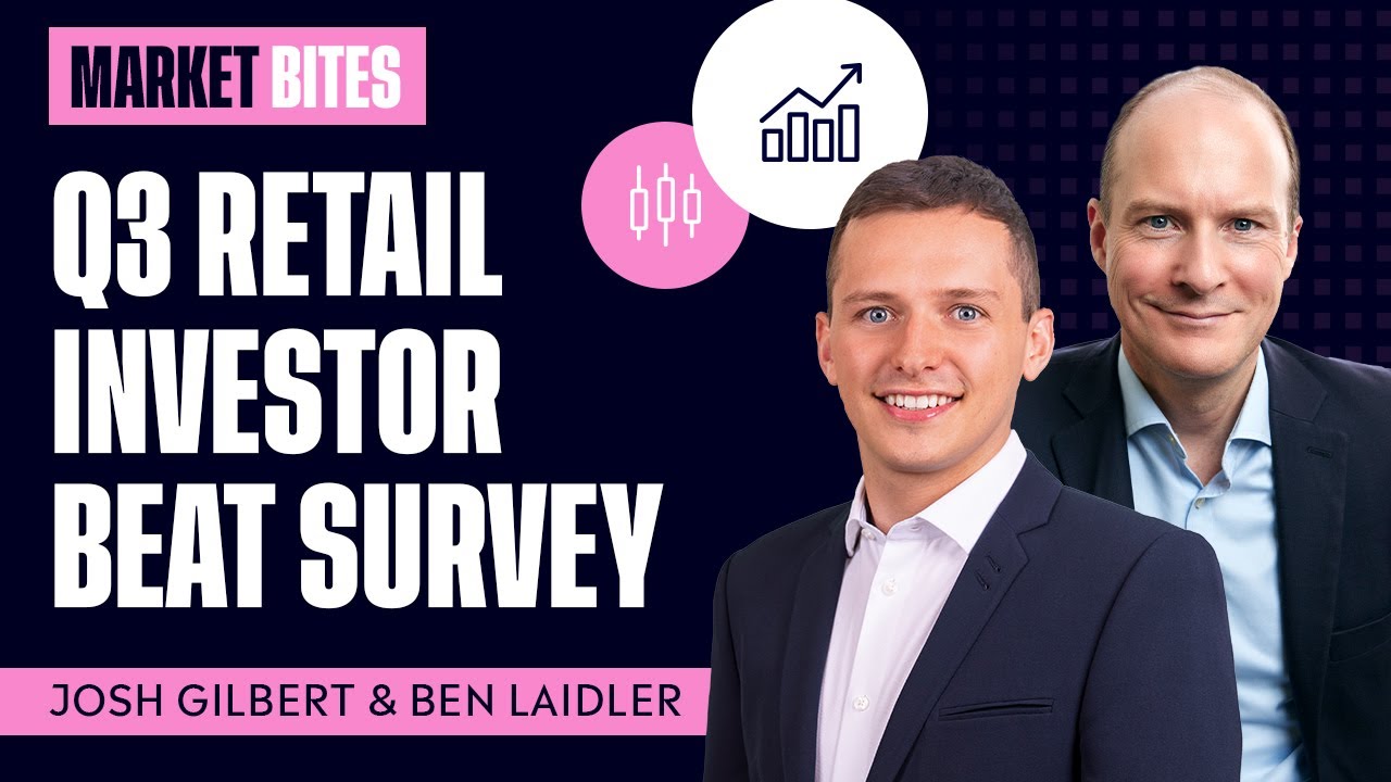 Q3 Retail Investor Beat Survey